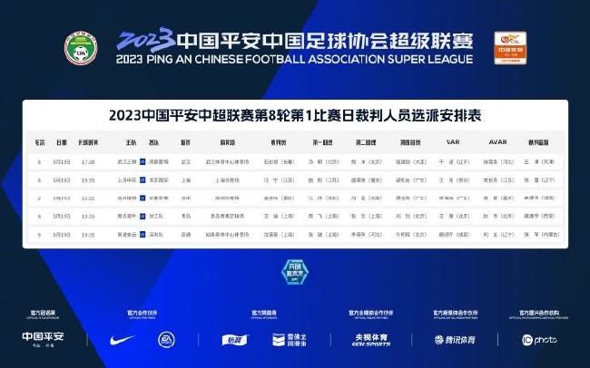 劳塔罗因为大腿肌肉在本周意杯比赛受伤，无缘国米2023年的最后一场比赛。